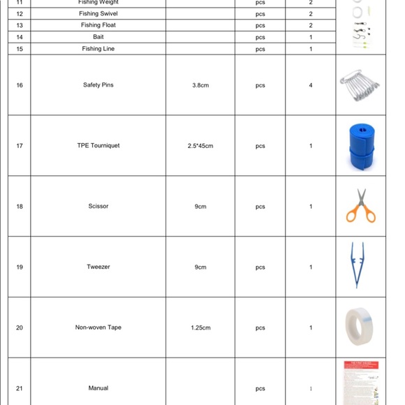 201Pcs Emergency Survival and First Aid Kit - Picture 8 of 10